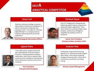 “Led a 500+ person analytics team that
was responsible for all BI and analytics
functions, including predictive analytics,
optimization, data science, big data, data
quality, business intelligence and reporting
across all business functions of the entire
company.”
DELTA
ANALYTICAL COMPETITOR
Vice President,
Enterprise BI & Analytics
Ujjwal Sinha
Oversees enterprise strategy, innovation,
data analytics and business intelligence, as
well as new business integration and
operations with a “main goal of ‘infusing a
digital Mindset’ in a company that has
long been defined by brick and mortar
operations.“
Chief Strategy & Information Officer
Casey Carl
Studied data using machine learning
algorithms to “identify and locate Target’s
ideal market, informing its marketing
strategy and overall reach,” which led to
controversy around their use of data
mining.
Director, Guest Management
Andrew Pole
Uses his “background in designing and
delivering support systems using various
advanced analytics algorithms” in the
retail industry to accelerate Target’s data,
analytics, and business intelligence
capabilities by leading a center of
excellence.
Senior Vice President,
Enterprise Data, Analytics, & BI
Paritosh Desai
 