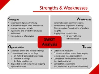 Weaknesses
• [International] E-commerce sales
• Wide variety of product offerings
• Store associates’ application of analytic
insights
• Supply chain optimization
• Grocery offering
differentiation
Strengths & Weaknesses
Strengths
• Expertise in digital advertising
• Number/variety of tools available to
capture customer activity
• Algorithms and predictive analytics
techniques
• Enterprise use of analytics
Opportunities
• Expanded online and mobile offerings
• Exploration of new technology:
o Wi-Fi/RFID generated heat maps
o Internet of Things
o Artificial Intelligence
• Expanded use of competitive shipping
options/services
Threats
• Data breach recovery
• Competitor advancement in emerging
technologies (i.e., Walmart Pay)
• Competitor advancement in analytics
(i.e., WalmartLabs)
• Competitor acquisitions
(i.e., Walmart’s acquisition of Jet.com)
SWOT
Analysis
 