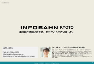 Copyright © 1998-2013 Infobahn, Inc. All Rights Reserved.Copyright © 1998-2013 Infobahn, Inc. All Rights Reserved.
本日はご清聴い...