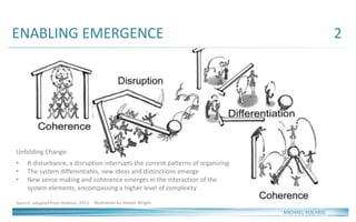 ENABLING EMERGENCE
Unfolding Change:
• A disturbance, a disruption interrupts the current patterns of organizing
• The system differentiates, new ideas and distinctions emerge
• New sense making and coherence emerges in the interaction of the
system elements, encompassing a higher level of complexity
Source: adapted from Holman, 2013
2
MICHAEL ROEHRIG
Illustration by Steven Wright
 