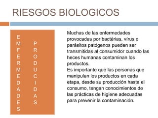 RIESGOS BIOLOGICOSEMFERMEDADES  PRODUCIDAS   Muchas de las enfermedadesprovocadas por bactérias, vírus oparásitos patógenos pueden sertransmitidas al consumidor cuando lasheces humanas contaminan los productos.Es importante que las personas quemanipulan los productos en cadaetapa, desde su producción hasta elconsumo, tengan conocimientos delas prácticas de higiene adecuadaspara prevenir la contaminación.