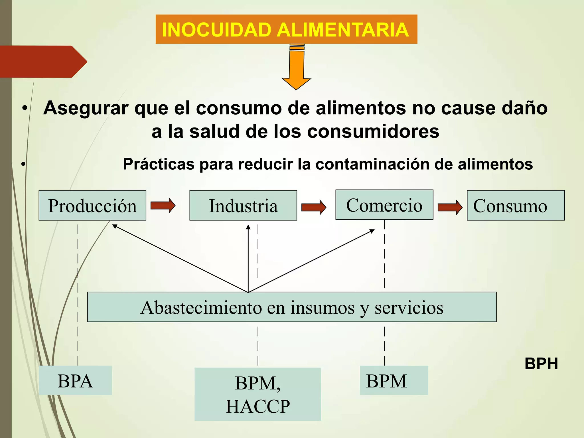 inocuidad y peligros en los alimentos Enero 2018.ppt