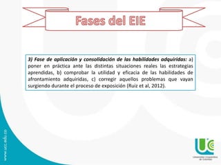 3) Fase de aplicación y consolidación de las habilidades adquiridas: a)
poner en práctica ante las distintas situaciones reales las estrategias
aprendidas, b) comprobar la utilidad y eficacia de las habilidades de
afrontamiento adquiridas, c) corregir aquellos problemas que vayan
surgiendo durante el proceso de exposición (Ruiz et al, 2012).
 