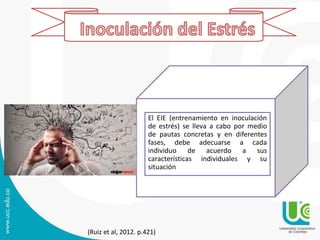 El EIE (entrenamiento en inoculación
de estrés) se lleva a cabo por medio
de pautas concretas y en diferentes
fases, debe adecuarse a cada
individuo de acuerdo a sus
características individuales y su
situación
(Ruiz et al, 2012. p.421)
 