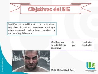 Modificación de conductas
desadaptativas por conductas
adaptativas
Revisión y modificación de estructuras
cognitivas (creencias, supuestos, etc.) que
estén generando valoraciones negativas de
uno mismo y del mundo
(Ruiz et al, 2012.p 422)
 
