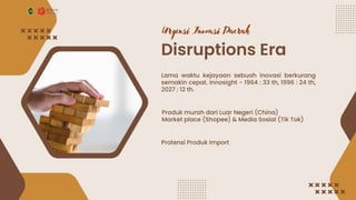 INODAE KOTA YOGYAKARTA