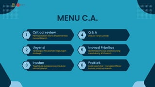 INODAE KOTA YOGYAKARTA