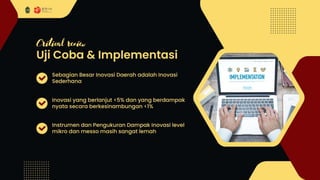 INODAE KOTA YOGYAKARTA