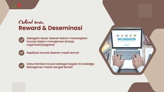 INODAE KOTA YOGYAKARTA