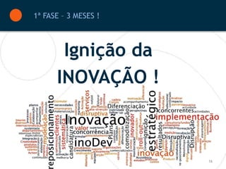 1ª FASE – 3 MESES !



       Ignição da
      INOVAÇÃO !



                      16
 