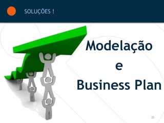 SOLUÇÕES !




              Modelação
                   e
             Business Plan

                        25
 