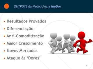 OUTPUTS da Metodologia inoDev



• Resultados Provados
• Diferenciação
• Anti-Comoditização
• Maior Crescimento
• Novos Mercados
• Ataque às ‘Dores’
                                     41
 