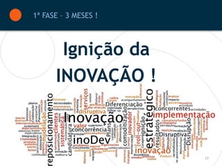 1ª FASE – 3 MESES !



       Ignição da
      INOVAÇÃO !



                      17
 