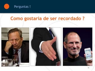 Perguntas !


Como gostaria de ser recordado ?




                                   46
 