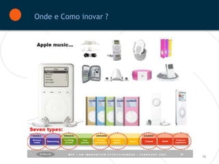 Onde e Como inovar ?




                       16
 