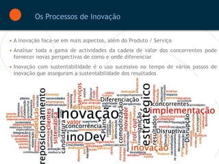 Os Processos de Inovação


• A inovação foca-se em mais aspectos, além do Produto / Serviço
• Analisar toda a gama de actividades da cadeia de valor dos concorrentes pode
  fornecer novas perspectivas de como e onde diferenciar
• Inovação com sustentabilidade é o uso sucessivo no tempo de vários passos de
  inovação que asseguram a sustentabilidade dos resultados




                                                                        19
 
