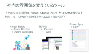 社内の雰囲気を変えているツール
マイクロソフトの場合は、Visual Studio ファミリーやTEAMSを使います
ただし、ツールありきで失敗する例もあるので後ほど紹介
Visual Studio
+ Azure DevOps
+ Azure WebApps
TEAMS
＋ Planner
＋ Wiki
Power Apps
+ Flow
 
