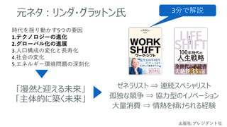 元ネタ：リンダ・グラットン氏
出版社:プレジデント社
「漫然と迎える未来」
「主体的に築く未来」
時代を揺り動かす5つの要因
1.テクノロジーの進化
2.グローバル化の進展
3.人口構成の変化と長寿化
4.社会の変化
5.エネルギー環境問題の深刻化
ゼネラリスト ⇒ 連続スペシャリスト
孤独な競争 ⇒ 協力型のイノベーション
大量消費 ⇒ 情熱を傾けられる経験
3分で解説
 