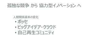 孤独な競争 から 協力型イノベーション へ
人間関係資本の変化
• ポッセ
• ビッグアイデア・クラウド
• 自己再生コミュニティ
 