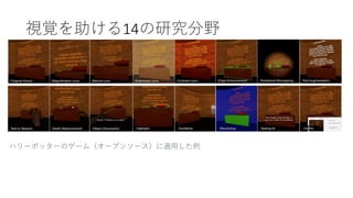 ハリーポッターのゲーム（オープンソース）に適用した例
視覚を助ける14の研究分野
 