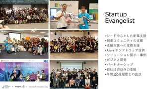 Startup
Evangelist
•シード中心とした創業支援
•創業コミュニティの支援
•支援対象への技術支援
•Azure やソフトウェア提供
•ソリューション展示・事例
•ビジネス開発
•パートナーシップ
•自社技術以外の支援
•年間120社程度との面談
 