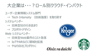 大企業は・・・？ロール別クラウド・インパクト
ユーザー企業情報システム部門
→ Tech Intensity （技術強度）を取り戻す
システムベンダー
→ 旧来型SIの行き詰まり
→ プロダクトデザイン
Web システムベンダー
→ 旧来型Web案件のコスト急落
→ IoTやARなどに領域を拡張
→ やはり自社プロダクトに
 
