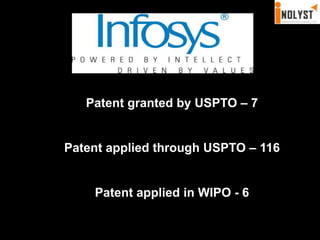 Patent granted by USPTO – 7Patent applied through USPTO – 116Patent applied in WIPO - 6
