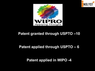 Patent granted through USPTO –10Patent applied through USPTO – 6Patent applied in WIPO -4