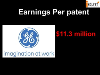 Earnings Per patent$11.3 million