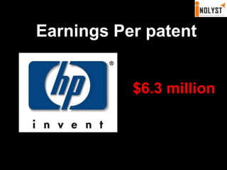 Earnings Per patent$6.3 million