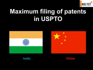 Maximum filing of patents in USPTOIndiaChina