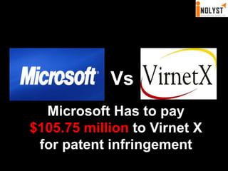 VsMicrosoft Has to pay $105.75 million to Virnet X for patent infringement*Source USPTO