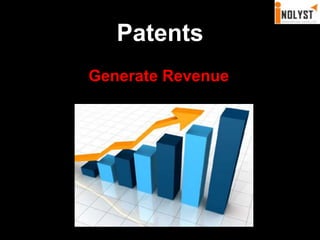 PatentsGenerate Revenue