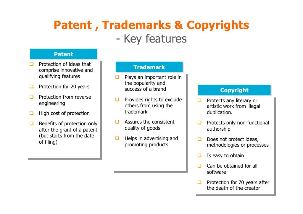 Patent , Trademarks & Copyrights