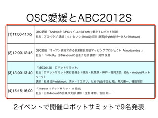OSC愛媛とABC2012S
                 OSC愛媛「AndroidからPICマイコンのForthで動かすロボット制御」
(1)11:00-11:45
                 担当：プロペラブ 講師：ちいといつ(@titoi2)/石井 康寛(@yishii)/すーあん(@ksksue)



                 OSC愛媛「オープン技術で作る放射線計測値マッピングプロジェクト『cloudcande』」
(2)12:00-12:45
                 担当：「NINJA」日本Androidの会原子力部 講師：河野 悦昌



                 「ABC2012S ロボットサミット」
(3)13:00-13:40   担当：ロボットサミット実行委員会（横浜・秋葉原・神戸・福岡支部、Gifu・Androidネット
                 ワーク）
                 講師：杉浦 登/hrdakinori、清水・ヨコボリ、たろサ(山本三七男)、栗元憲一、種田智哲

                 「Android ロボットサミット in 愛媛」
(4)15:15-16:00
                 担当：日本Androidの会神戸支部 講師：住友 孝郎、吉田 研一




   2イベントで開催ロボットサミットで9名発表
 