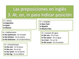 In + países
In Argentina
In Spain
In Mexico
In + ciudades
In New York
In Madrid
In Mexico City
In + habitaciones
In the bathroom - En el baño
In the kitchen - En la cocina
In the bedroom - En el dormitorio
In + cuerpos de agua
In the sea - En el mar
In the water - En el agua
In a river - En un río
In the ocean - En el océano
In + clima/tiempo
In the rain - En la lluvia
In the sun - En el sol
In the wind - En el viento
In the fog - En la neblina
 