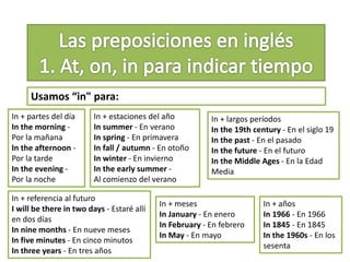 Usamos “in" para:
In + partes del día
In the morning -
Por la mañana
In the afternoon -
Por la tarde
In the evening -
Por la noche
In + meses
In January - En enero
In February - En febrero
In May - En mayo
In + años
In 1966 - En 1966
In 1845 - En 1845
In the 1960s - En los
sesenta
In + estaciones del año
In summer - En verano
In spring - En primavera
In fall / autumn - En otoño
In winter - En invierno
In the early summer -
Al comienzo del verano
In + largos períodos
In the 19th century - En el siglo 19
In the past - En el pasado
In the future - En el futuro
In the Middle Ages - En la Edad
Media
In + referencia al futuro
I will be there in two days - Estaré allí
en dos días
In nine months - En nueve meses
In five minutes - En cinco minutos
In three years - En tres años
 