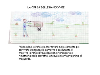 LA CORSA DELLE RANOCCHIE Prendevano le rane e le mettevano nelle carrette poi partivano spingendo la carretta e se durante il tragitto la rana saltava dovevano riprenderla e rimetterla nella carretta, vinceva chi arrivava primo al traguardo. 