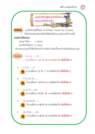 เล่มที่ 1 แบบรูปของจำนวน 11
เฉลยสำหรับครูผู้สอนฉบับนักเรียน
เฉลยแบบฝึกทักษะที่ 1
คำชี้แจง แบบฝึกทักษะมีทั้งหมด 10 ข้อ ข้อละ 1 คะแนน รวม 10 คะแนน
ให้นักเรียนเขียนตัวเลขถัดไปให้สัมพันธ์กับแบบรูปตัวเลขที่กาหนดให้
เกณฑ์กำรให้คะแนน
ตอบถูก ข้อละ 1 คะแนน
ตอบผิดหรือไม่ตอบ 0 คะแนน
พิจารณาแบบรูปแล้วให้นักเรียนหาจานวนถัดไป พร้อมทั้งบอกความสัมพันธ์ของแบบรูป
ตัวอย่ำง 4, 8, 12, ……, 20
จานวนที่ต่อจาก 12 คือ 16 ความสัมพันธ์ คือ เพิ่มขึ้นทีละ 4
1. 1, 3, 5, ……., 9
จานวนที่ต่อจาก 5 คือ 7 ความสัมพันธ์ คือ เพิ่มขึ้นทีละ 2
2. 7, 11, 15, 19, …….
จานวนที่ต่อจาก 19 คือ 23 ความสัมพันธ์ คือ เพิ่มขึ้นทีละ 4
3. 5, 10, 15,…….,25
จานวนที่ต่อจาก 15 คือ 20 ความสัมพันธ์ คือ เพิ่มขึ้นทีละ 5
4. 12, 18, 24, 30, …….
จานวนที่ต่อจาก 30 คือ 36 ความสัมพันธ์ คือ เพิ่มขึ้นทีละ 6
5. 18, 27,36, ……., 54
จานวนที่ต่อจาก 36 คือ 45 ความสัมพันธ์ คือ เพิ่มขึ้นทีละ 9
 