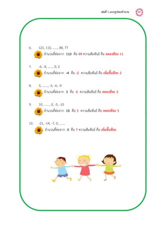 เล่มที่ 1 แบบรูปของจำนวน 12
6. 121, 110, ……, 88, 77
จานวนที่ต่อจาก 110 คือ 99 ความสัมพันธ์ คือ ลดลงทีละ 11
7. -6, -4, ……, 0, 2
จานวนที่ต่อจาก -4 คือ -2 ความสัมพันธ์ คือ เพิ่มขึ้นทีละ 2
8. 3, ……., -3, -6, -9
จานวนที่ต่อจาก 3 คือ 0 ความสัมพันธ์ คือ ลดลงทีละ 3
9. 10, ……., 0, -5, -10
จานวนที่ต่อจาก 10 คือ 5 ความสัมพันธ์ คือ ลดลงทีละ 5
10. -21, -14, -7, 0, …….
จานวนที่ต่อจาก 0 คือ 7 ความสัมพันธ์ คือ เพิ่มขึ้นทีละ
 