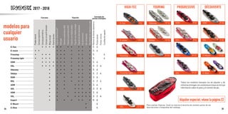 • • • • • • • • • • • 5 6
• • • • • • • • • 5 6
• • • • • • • • • • • 5 4
• • • • • • • • • • • 5 4
• • • • • • • • • • • 5 6
• • • • • • • • • • • 5 2 4
• • • • • • • • 5 6
• • • • • • • • 5 2 4
• • • • • • • 3 6
• • • • • • • 3 2 4
• • • • • • • 3 6
• • • • • • • 3 2 4
• • • • • • • • 3 6
• • • • • • • • 3 2 4
• • • • • • • 5 6
• 4
• 4
 