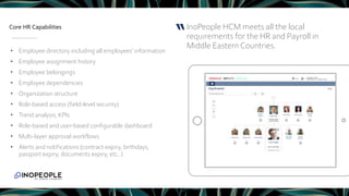 Core HR Capabilities InoPeople HCM meets all the local
requirements for the HR and Payroll in
Middle Eastern Countries.
“
• Employee directory including all employees' information
• Employee assignment history
• Employee belongings
• Employee dependencies
• Organization structure
• Role-based access (field-level security)
• Trend analysis, KPIs
• Role-based and user-based configurable dashboard
• Multi-layer approval workflows
• Alerts and notifications (contract expiry, birthdays,
passport expiry, documents expiry, etc..)
 