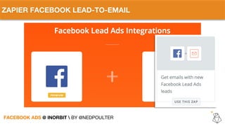 ZAPIER FACEBOOK LEAD-TO-EMAIL
FACEBOOK ADS @ INORBIT  BY @NEDPOULTER
 