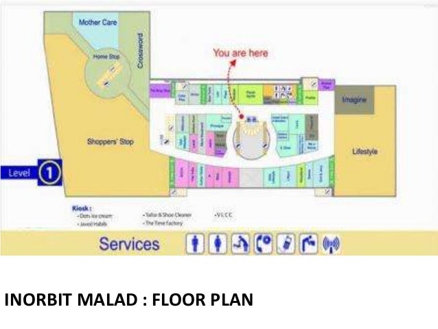 Vashi railway station case study picture
