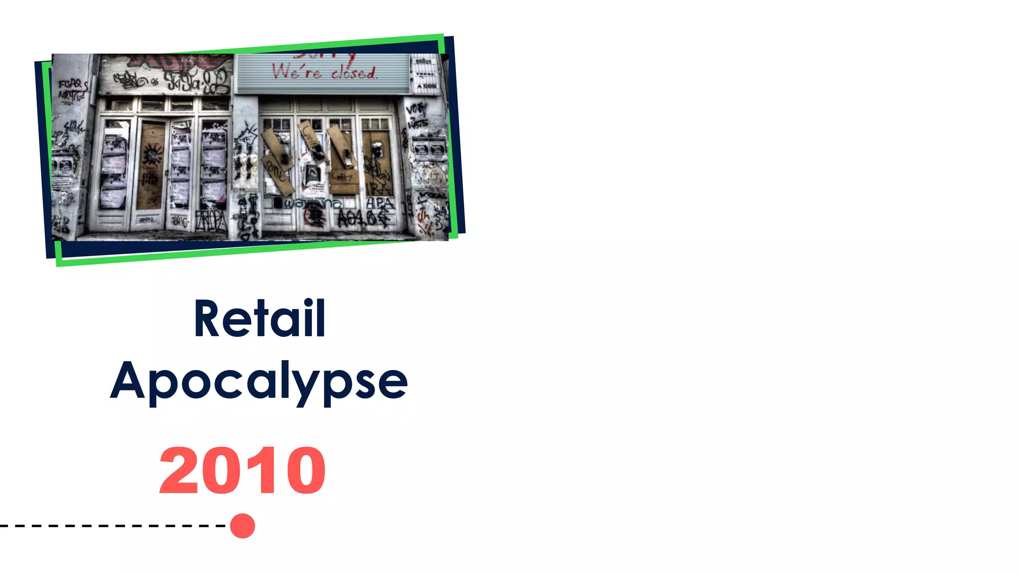 2010
Retail
Apocalypse
 