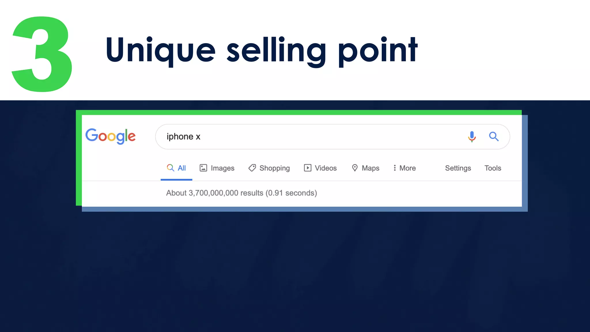 3 Unique selling point
 