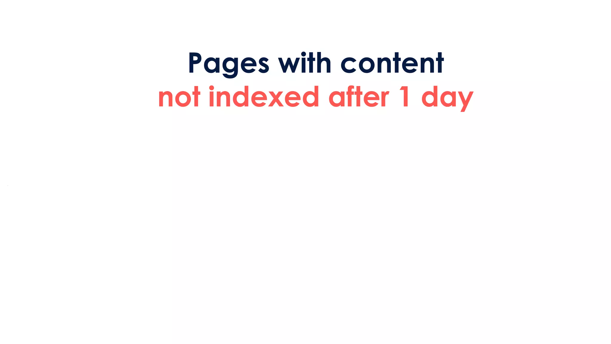 Pages with content
not indexed after 1 day
FINE
09/03/2019 – 12/11/2019 12/12/2019
 
