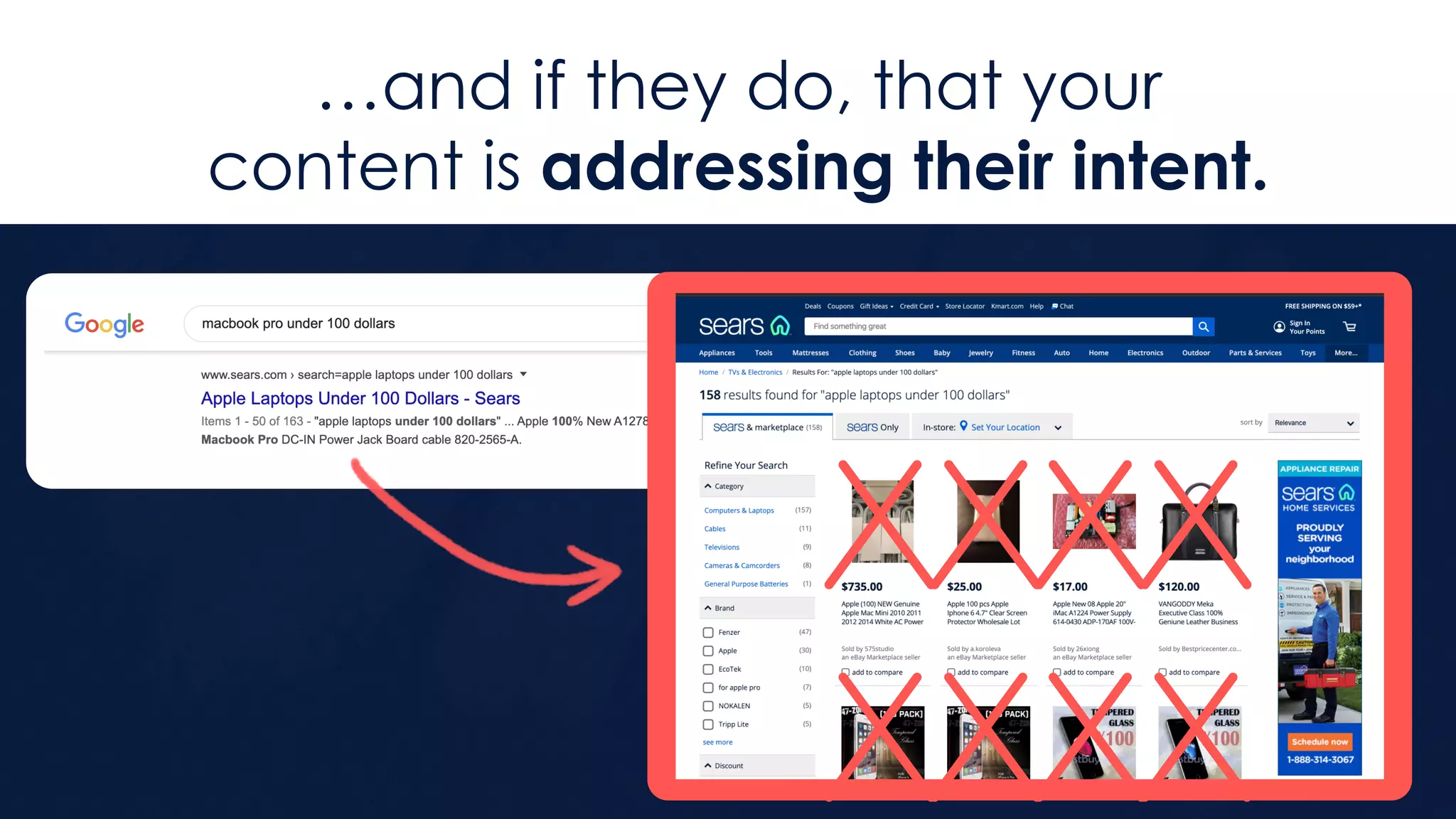 …and if they do, that your
content is addressing their intent.
 