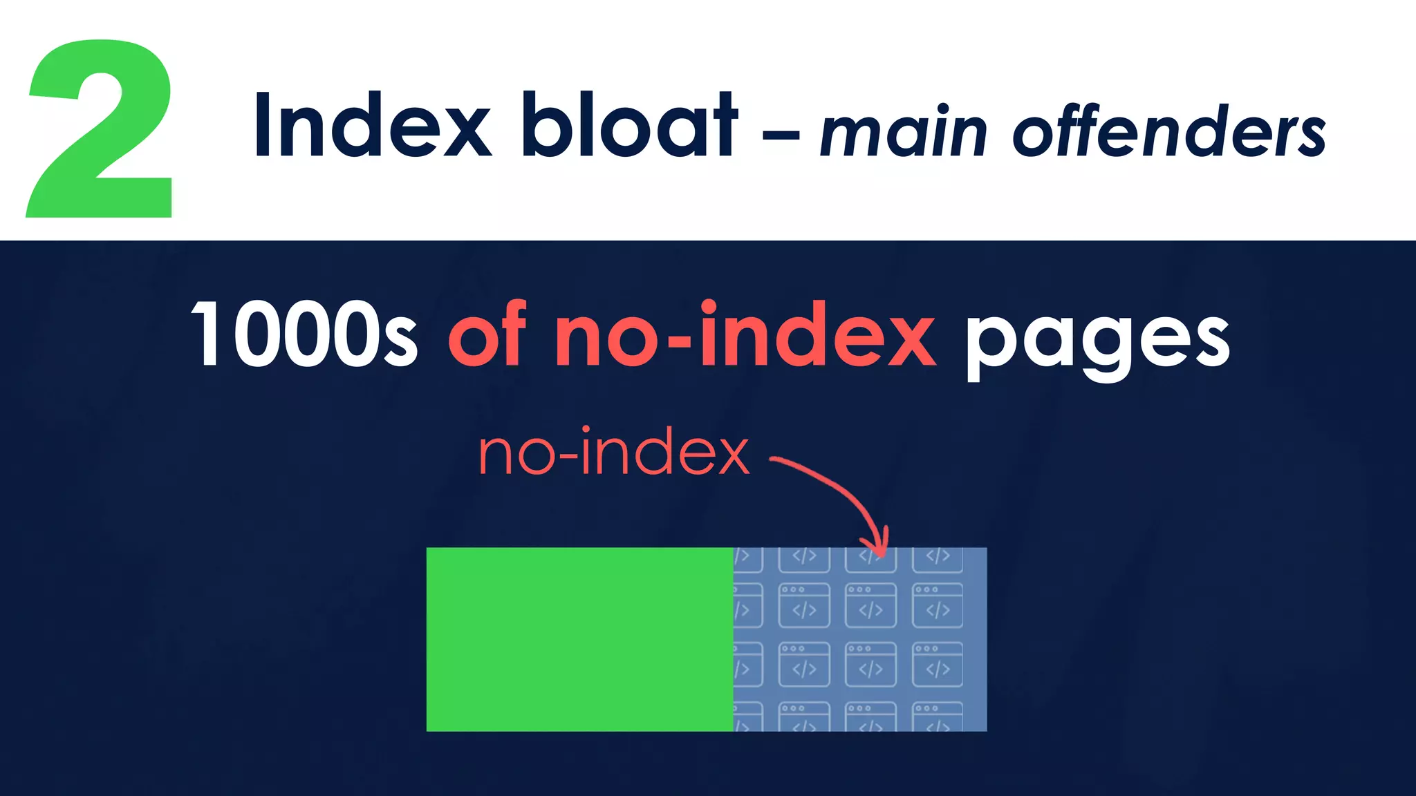 2 Index bloat – main offenders
no-index
1000s of no-index pages
 