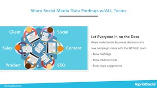 Social Media Audits, Strategy & Everything In-between 
